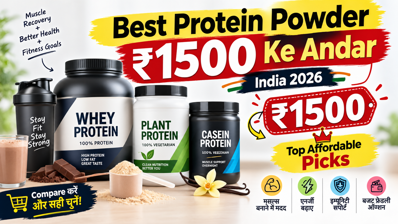Best Protein Powder ₹1500 Ke Andar India: Top Affordable Picks 2026